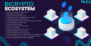 EcoSystem & Native Trading Addon for Bicrypto 5.0.5